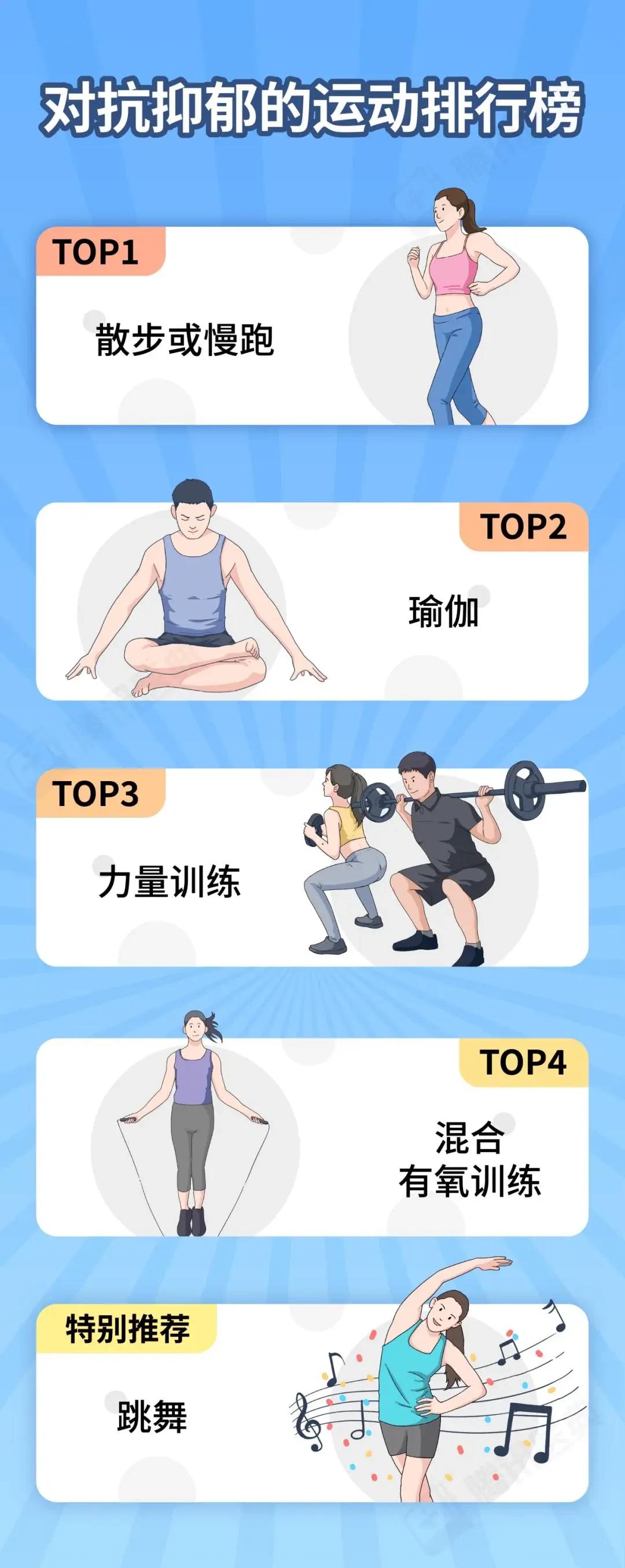篮球周期训练计划方案模板_0